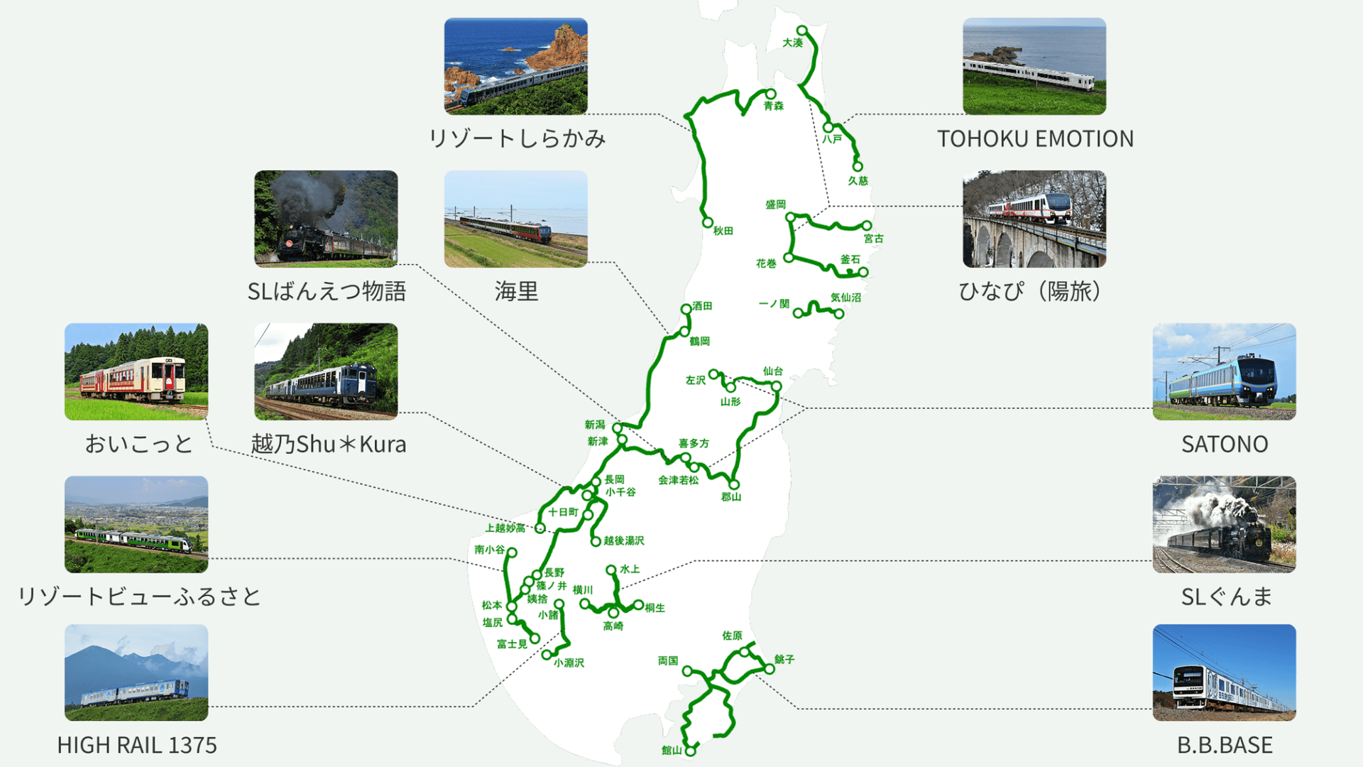 ビジネスソリューション | 仕事を知る | 新卒採用 | JR東日本